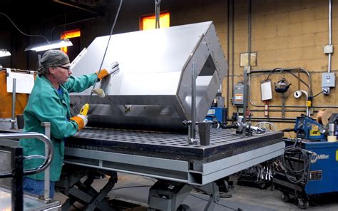 sheet metal fabrication fullerton ca|sheet metal manufacturing fullerton ca.